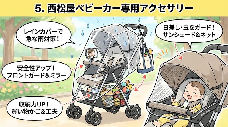 5.西松屋ベビーカー専用アクセサリー