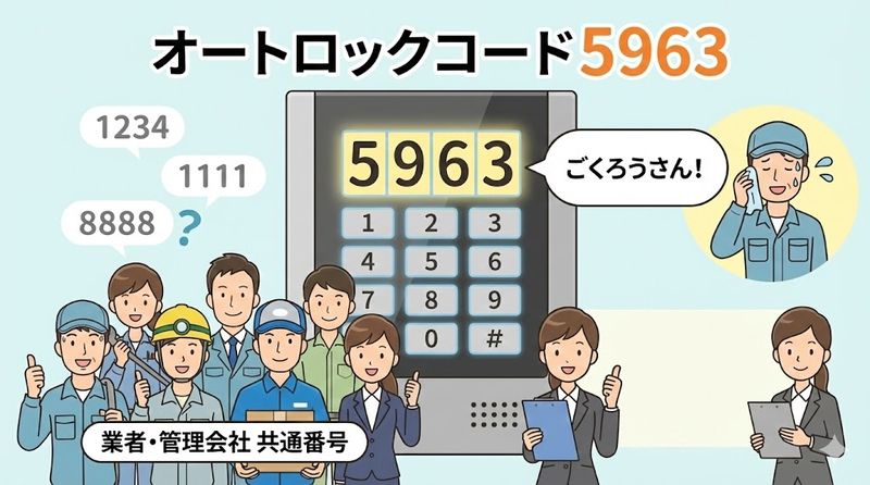 1.オートロック暗証番号5963とは何か