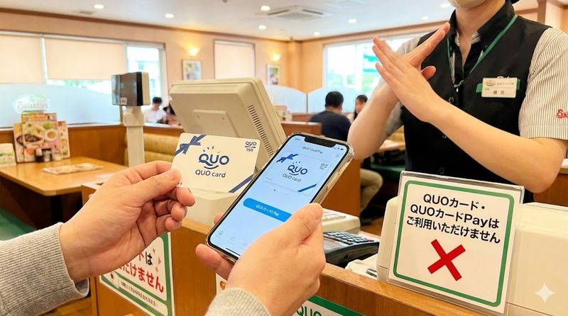 1.クオカードはサイゼリヤで使える?結論から解説