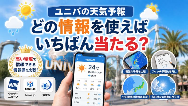 1.ユニバの天気予報でいちばん当たるサイト・アプリはどれ?