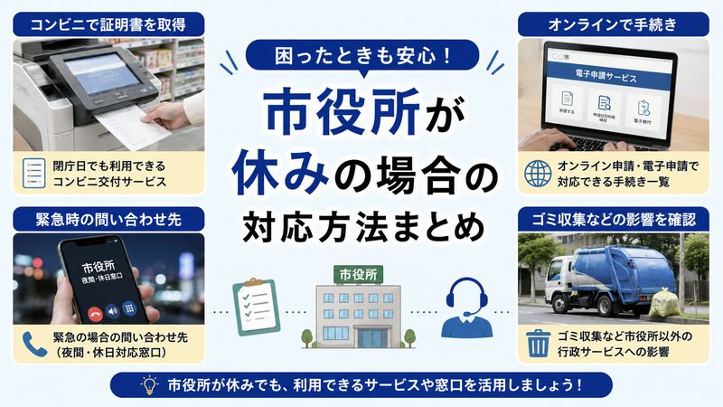 3.市役所が休みの場合の対応方法