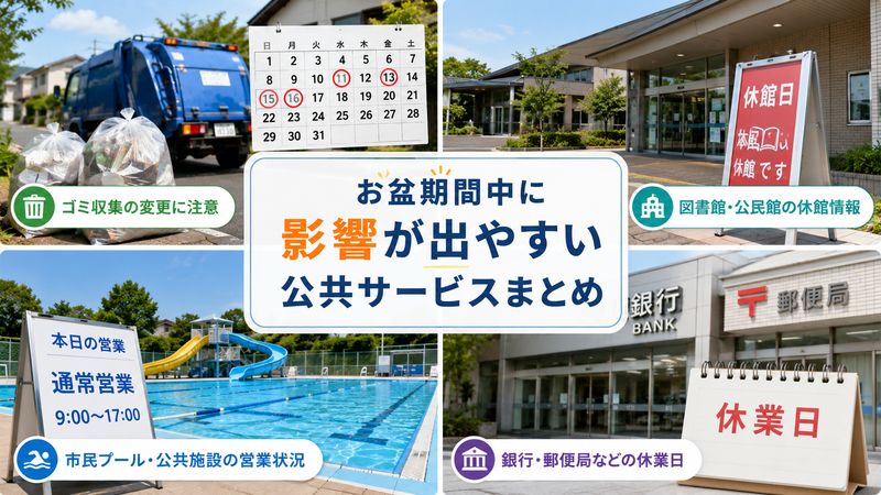 3.お盆期間中に影響が出やすい公共サービス
