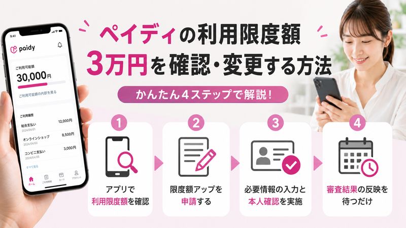2.ペイディの利用限度額3万円を確認・変更する方法