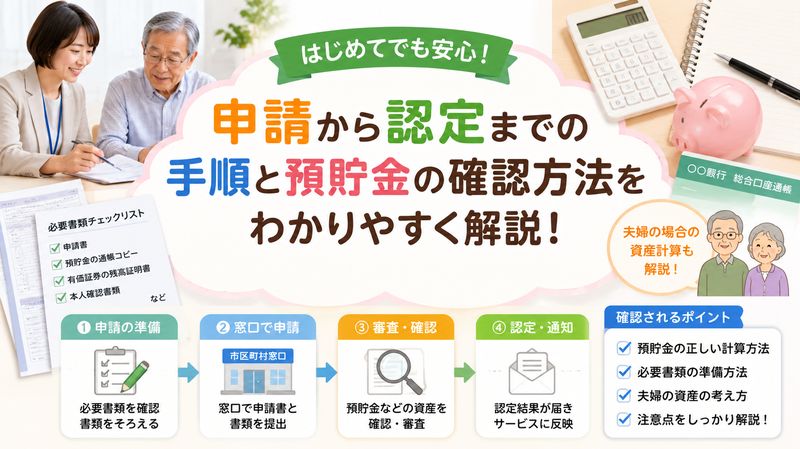 3.負担限度額認定の申請手順と預貯金の確認方法