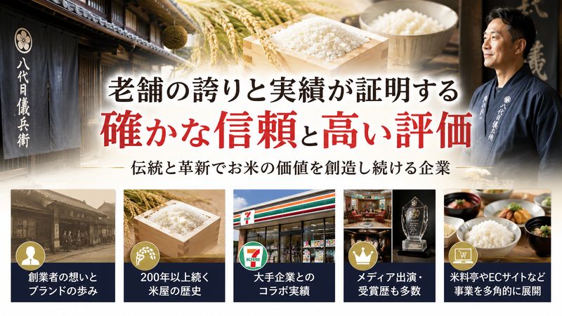 2.八代目儀兵衛の会社概要と実績から見る信頼性