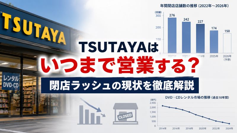 1.TSUTAYAはいつまで営業する?閉店ラッシュの現状