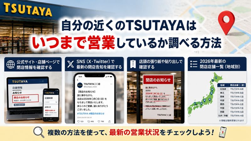 3.自分の近くのTSUTAYAはいつまで営業しているか調べる方法