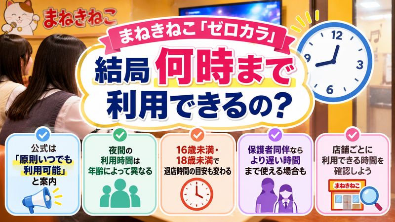 2.まねきねこのゼロカラは結局何時まで利用できるのか