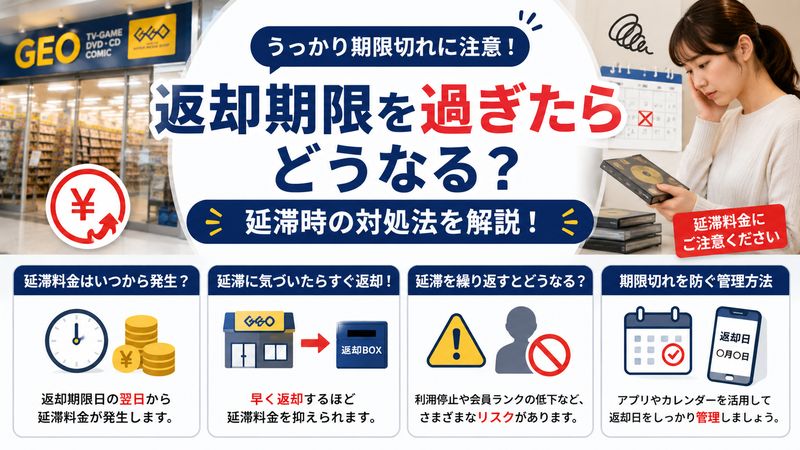 3.返却期限を過ぎたらどうなる?延滞時の対処法