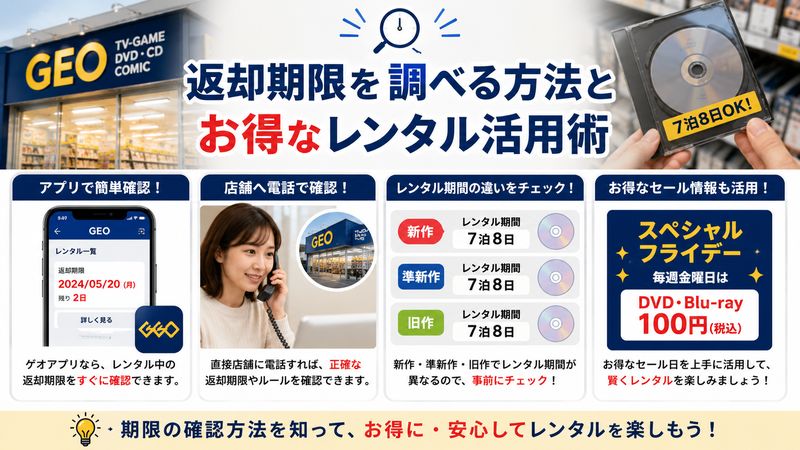 4.返却期限を調べる方法とお得なレンタル活用術