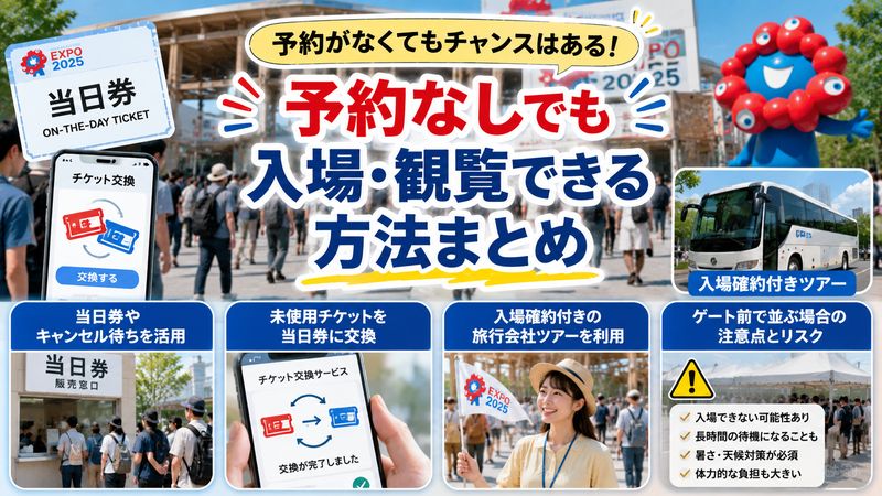 3.予約なしでも入場・観覧できる可能性のある方法