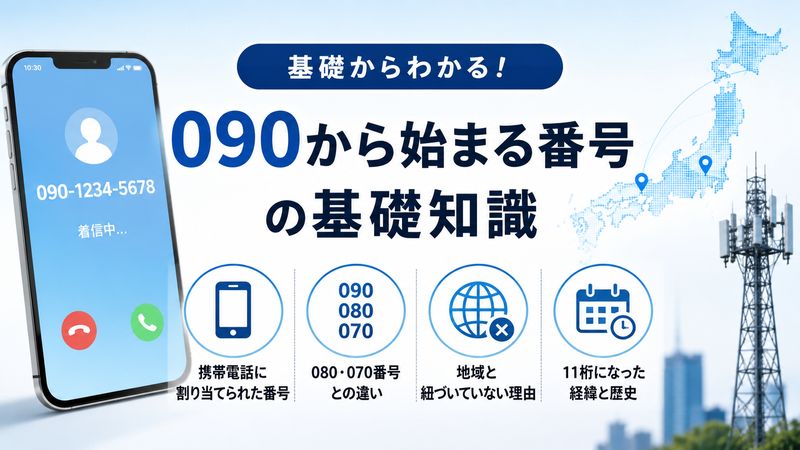 1.090から始まる番号とは？基礎知識