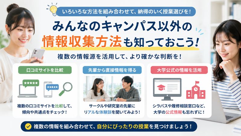 4.みんなのキャンパス以外の授業評価サイト・代替手段