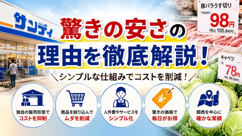 1.スーパーサンディはなぜ「やばい」と言われるほど安いのか