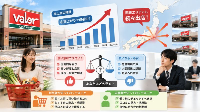 4.結局バローは「やばい」のか?実態と今後の展望