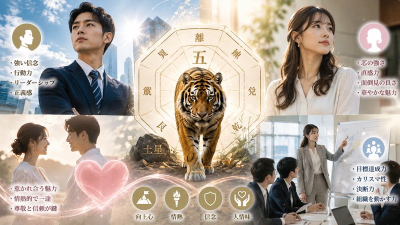 3.五黄の寅の性格・特徴(男女別)