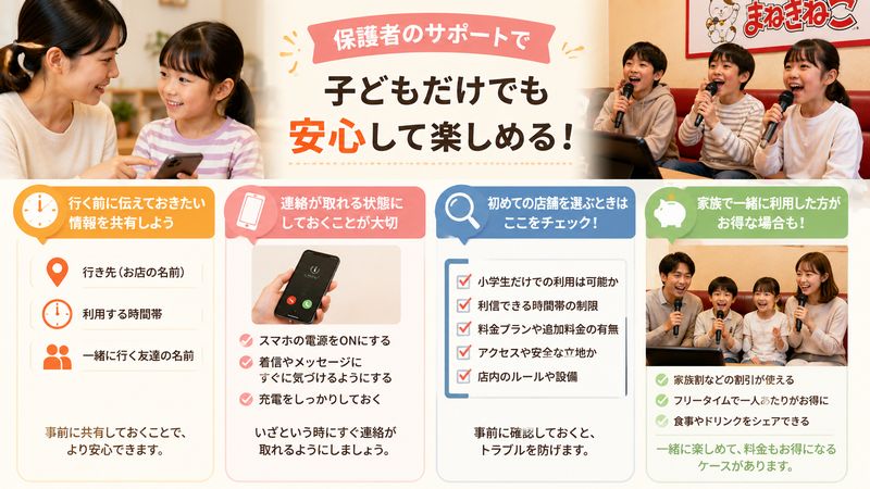 4.安心して利用するための保護者向けアドバイス