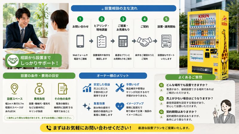 4.自動販売機の設置を検討している人向けの情報
