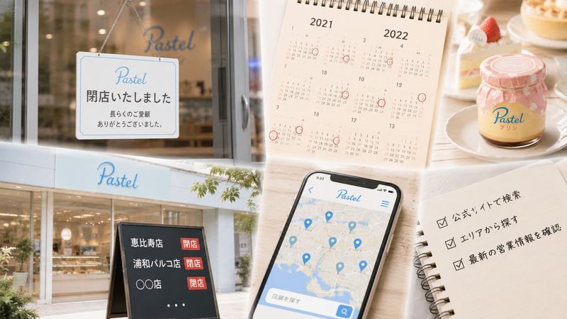 3.【具体例】実際に閉店した店舗と最新の店舗状況